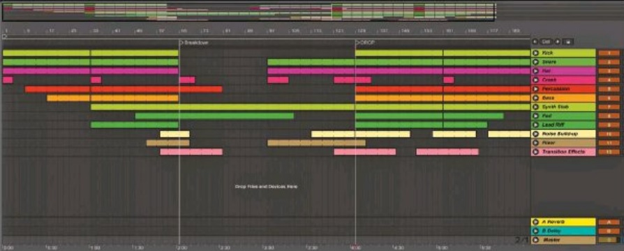 Giorgos Lorantakis Blog & Tutorials | Track Arrangement and Drop